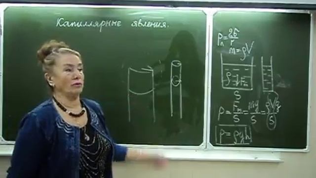 Капиллярные явления Физика в техникуме