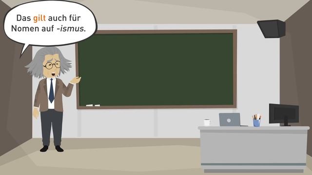 Учим немецкий. Уровень А1. Артикли der, die oder das. Правила +викторина