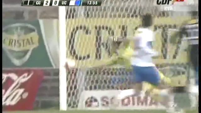 Lucas Pratto el Animal del Gol - colo colo 2 u catolica 4