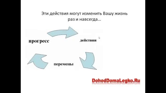 Есть ли выход из трудной жизненной ситуации