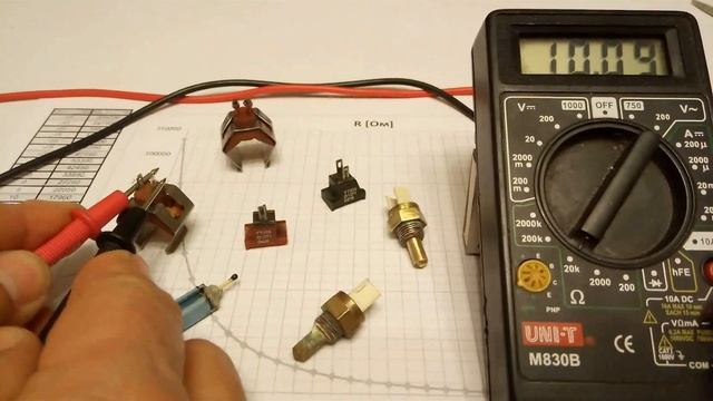Датчики NTC для котлов - Виды, устройство, неисправности.