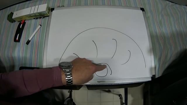 Как развернуть фуру #2 (разворот веером)