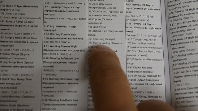 Настройка частотного преобразователя Danfoss VLT Micro Drive FC-51