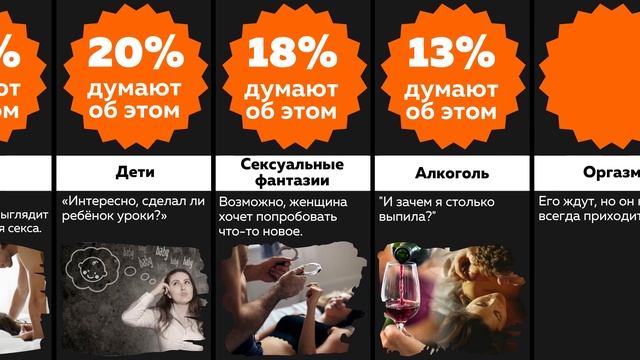 Сравнение: О ЧЁМ ДУМАЮТ ЖЕНЩИНЫ ВО ВРЕМЯ БЛИЗОСТИ с мужчиной: любопытные детали