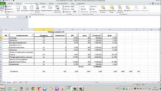 Семинар Эксель (работа с таблицами)