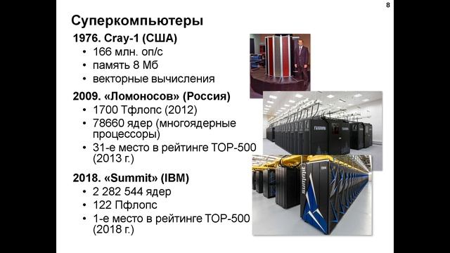 Как устроен компьютер.  Лекция 1.  Современные компьютерные системы