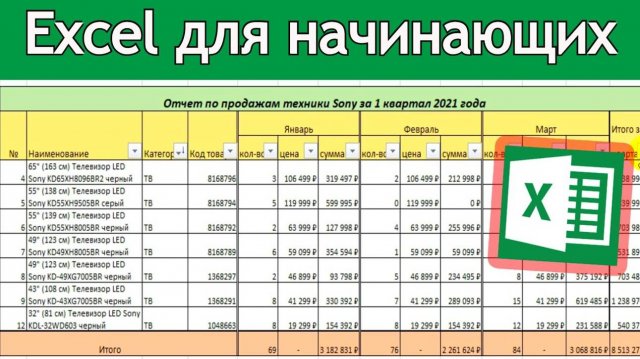 Создание таблицы в Excel простыми словами  Урок excel для начинающих