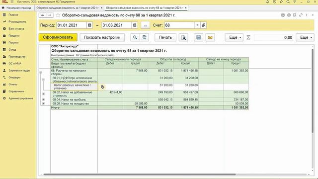 Как читать ОСВ: баланс (4)