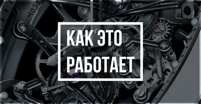 Мотоциклы | Как это сделано?
