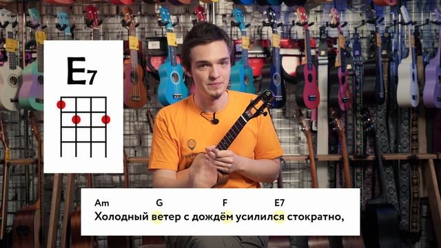 Укулеле с нуля. Урок для начинающих №4