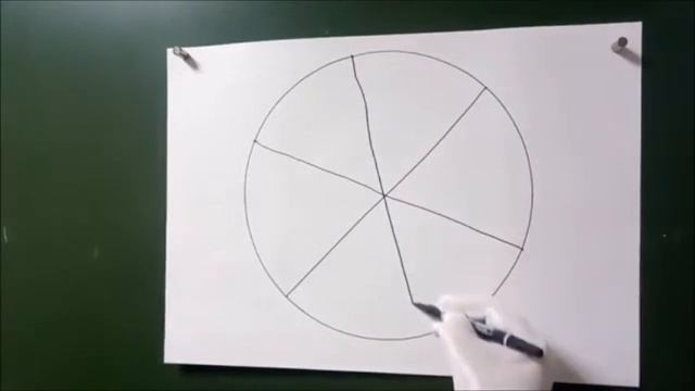 делю круг на 12 частей