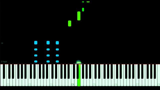 Queen - I Want To Break Free Piano Tutorial