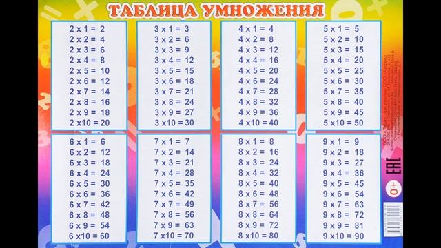 День таблицы умножения