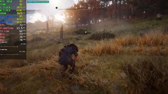 ASUS TUF F15   i5 12th Gen 12500H RTX 3050  Test in 20 Games in 2024