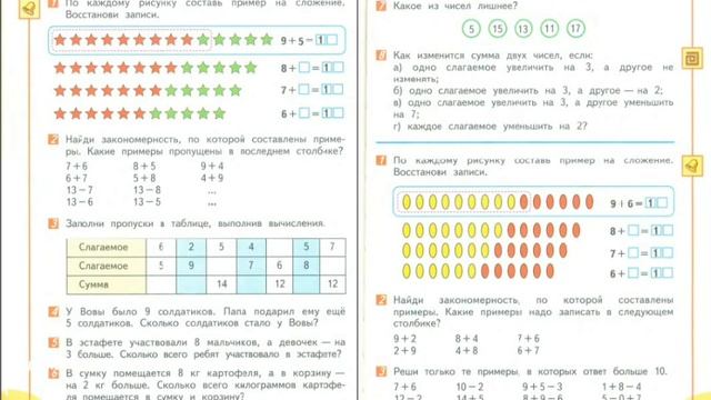 Сложение  с переходом через десяток вида 7+6, 8+6, 9+6