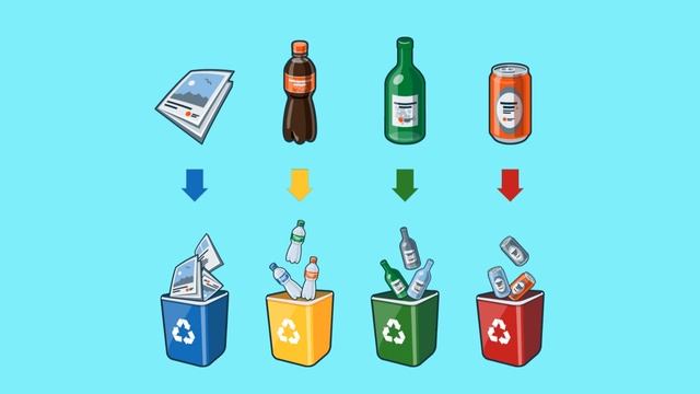 Сортировка МУСОРА (для начальной школы)