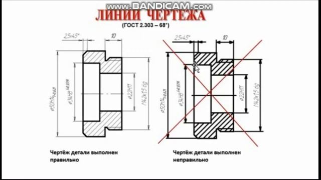 Линии чертежа. Шрифты | Инженерная графика и основы машиностроительного черчения