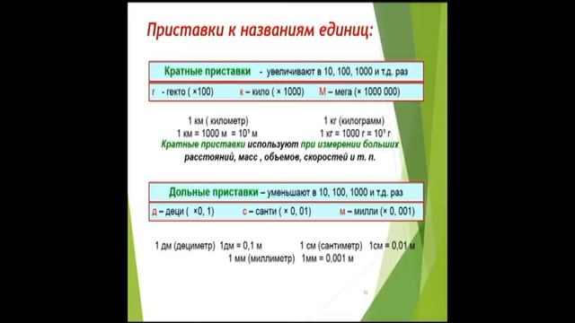 Глава I Физика наука о природе