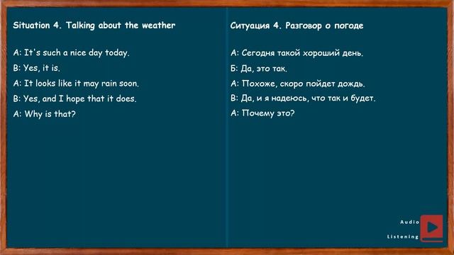 РАЗГОВОРНЫЕ ДИАЛОГИ НА АНГЛИЙСКОМ НА СЛУХ С НУЛЯ ДЛЯ НАЧИНАЮЩИХ