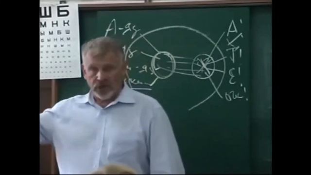 Практика метода Шичко Г А часть 2