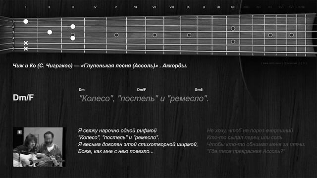 Аккорды. Чиж – Глупенькая песня (Ассоль)