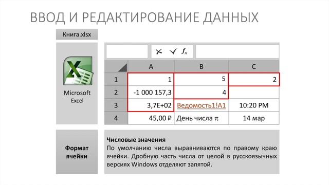 11 класс. Обработка информации в электронных таблицах (УМК БОСОВА Л.Л., БОСОВА А.Ю.)