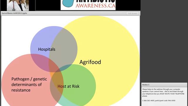 Antibiotic Awareness Week 2013 / Sensibilisation aux antibiotiques 2013 (Webinar/Webinaire)