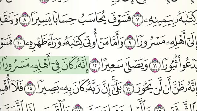 84  Al-Inshiqaq || Аль-Иншикак || الانشقاق (Mishary Rashid Al Afasy)