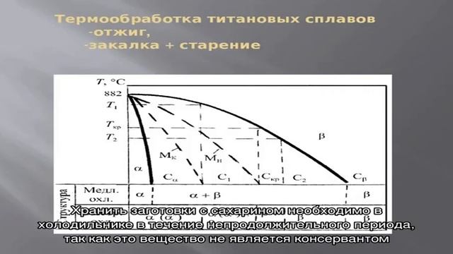 Сахарин - первый безопасный сахарозаменитель