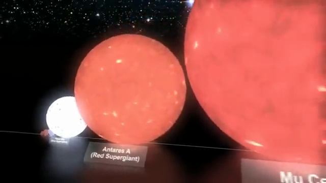 Насколько мала наша планета...