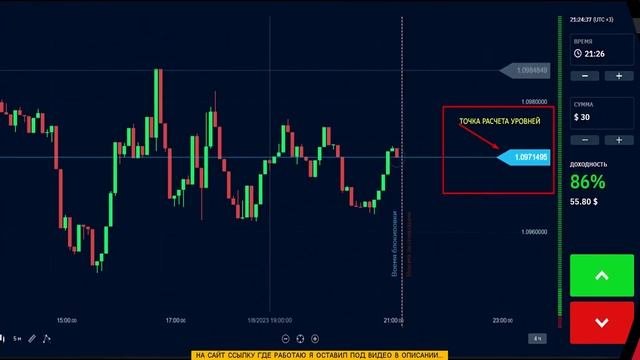 Тайные миры интернет-заработков: откройте для себя новые горизонты дохода!