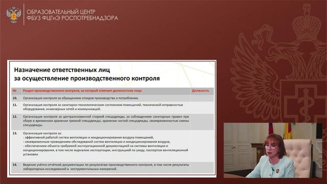 1. Производственный контроль. Цели и задачи. Оценка эффективности