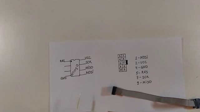 Как прошить AVR микроконтроллер? USBasp программатор