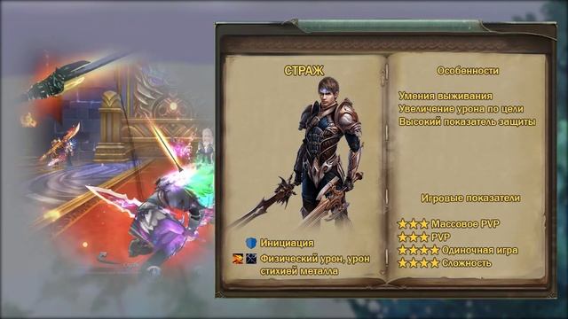 Perfect World: Обзор классов