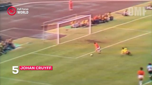 Top 10 Greatest FOOTBALL PLAYERS of All Time