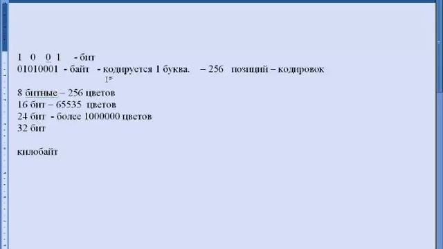 Что такое байты, килобайты, мегабайты, гигабайты, терабайты?