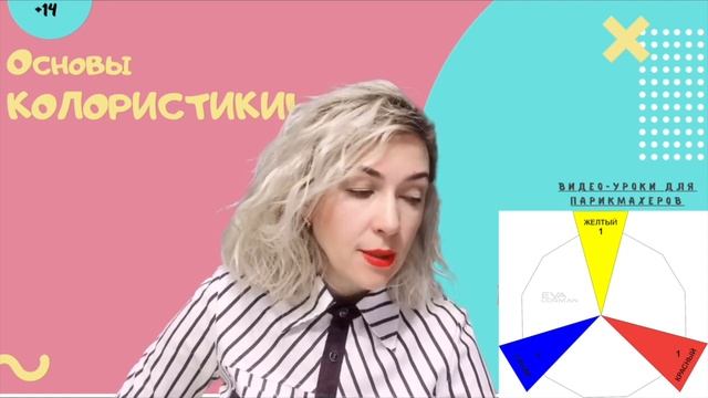 1 Урок Основы Колористики : Цветовой круг : Уроки по окрашиванию волос : Правила окрашивания волос