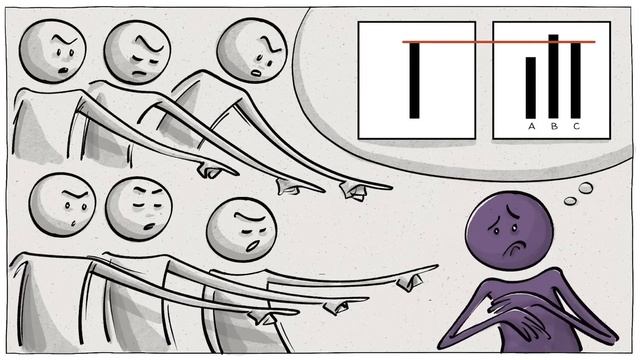 Asch’s Conformity Experiment on Groupthink