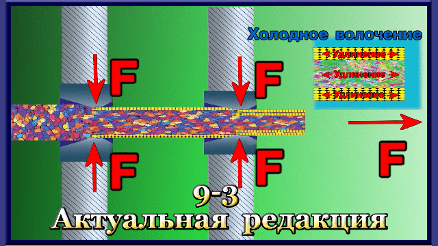 9-3 Внутренние напряжения в металлах