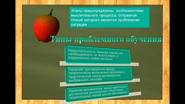 Технология проблемного обучения