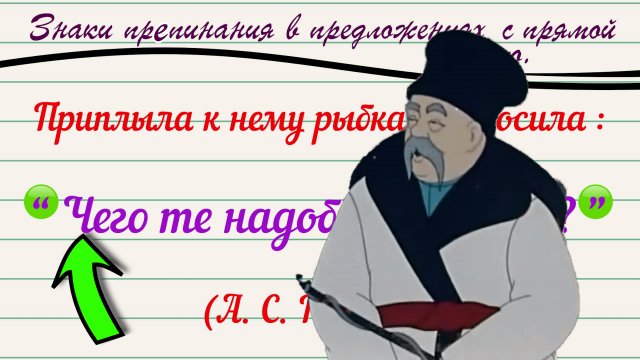 Знаки препинания в предложениях с прямой речью.mp4