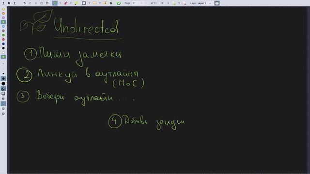 Осуществимая стратегия для написания текстов