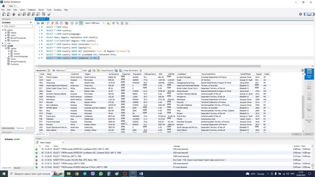Основные команды в MySQL. Разбираем на примерах. Часть 1.