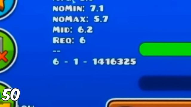 100 ФАКТОВ О ROBTOP