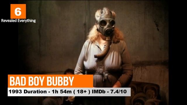 Top 10 Movies Based On Mother Son Relationship ! Available On Youtube Watch Now