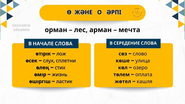 1-урок. Специфические буквы казахского языка. Казахский язык для начинающих.