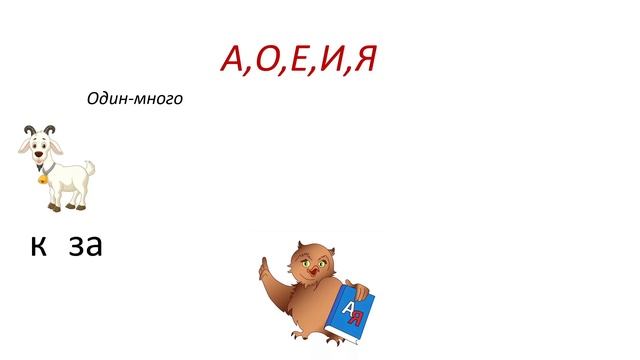 Русский язык 2 класс "Орфограмма. Безударные гласные в корне"