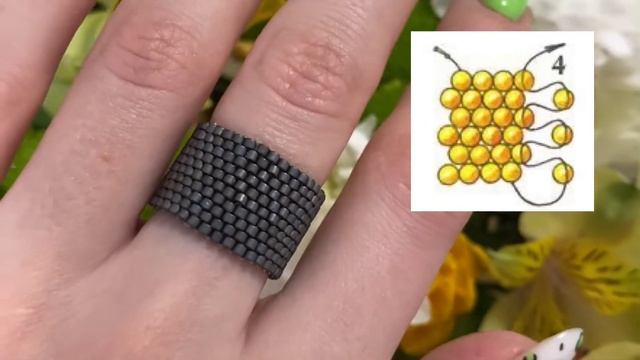 Кольцо из бисера в технике кирпичное плетение.Мастер- класс.