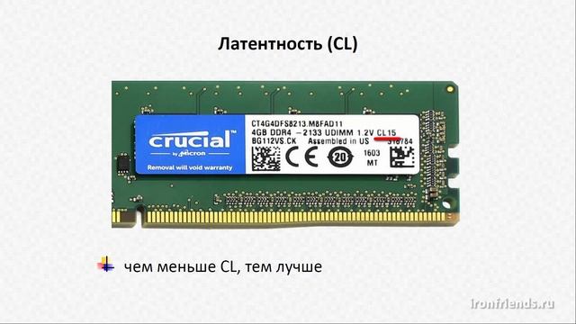 Как выбрать оперативную память для компьютера или ноутбука