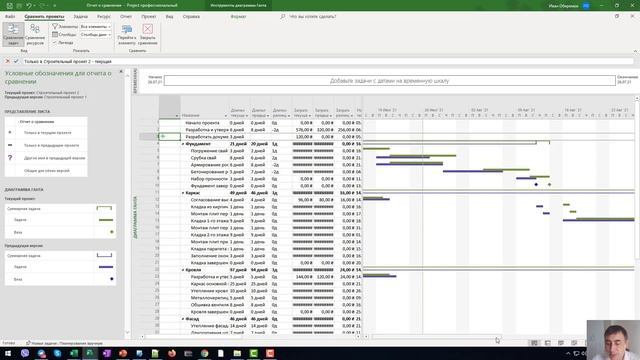 Сравнение проектов в MS Project Pro